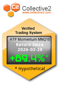 C2 Trading System 155281497